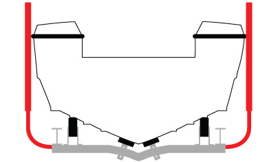 a properly set up boat trailer